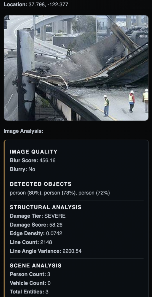 ECHELON computer vision analysis of bridge damage showing detected people and severe structural damage metrics