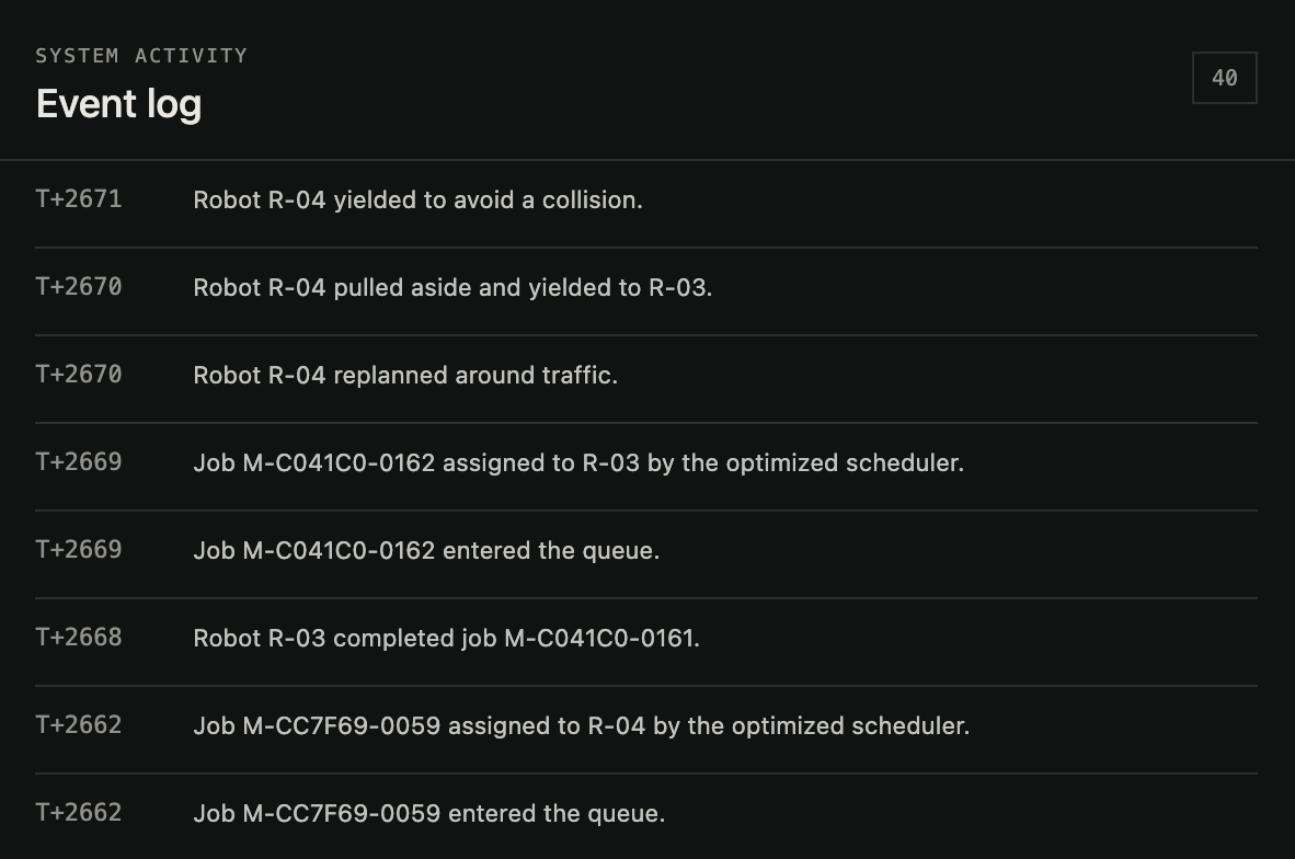 Fleet Control event log showing collision avoidance, yielding, replanning, and optimized job assignments